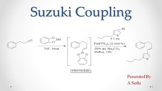 Suzuki Coupling Mechanism and Applications [upl. by Repmek]