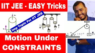 Motion Under Constraint  IIT JEE MAINS and NEET Physics  KINEMATICS Class 11  JEE NEET [upl. by Naesar]