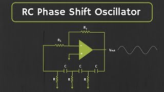 RC Phase Shift Oscillator using OpAmp Explained [upl. by Irwin]