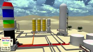 Oil Refinery Overview HD [upl. by Newberry579]