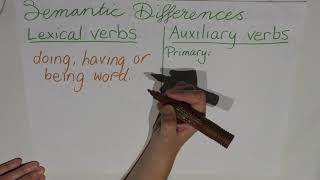 Episode 11  Differences between auxiliary verbs and lexical verbs [upl. by Natividad]