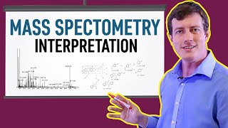 Mass Spectrometry  Interpretation Made Easy [upl. by Fernandina]