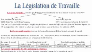 legislation de Travail [upl. by Kaplan257]