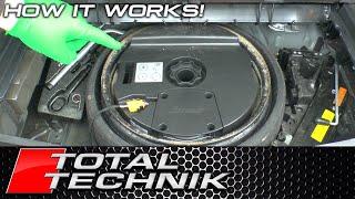 Collapsible Expanding Spare Tire wheel  HOW DOES IT WORK [upl. by Nuaj804]