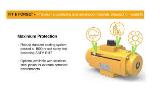 ELOMatic FSeries Pneumatic Actuators And Controls [upl. by Roban]