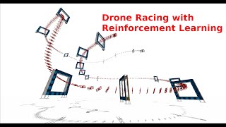 Autonomous Drone Racing with Deep Reinforcement Learning IROS 2021 [upl. by Eadas174]