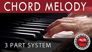 How to Play Piano Chord Melody Piano Chord Progressions [upl. by Yrrol892]