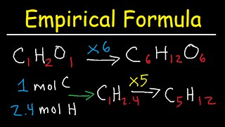 Writing Empirical Formulas From Percent Composition  Combustion Analysis Practice Problems [upl. by Lunseth842]