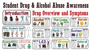 Student Drug and Alcohol Awareness [upl. by Colby]