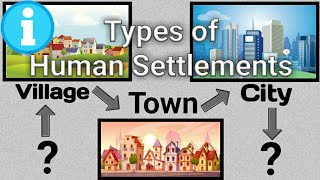 Types of Human Settlements [upl. by Waddle]