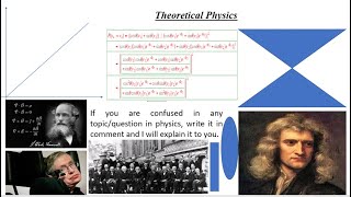 Dirac Delta and Kronecker Delta [upl. by Younger860]