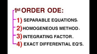 First order Ordinary Differential Equations [upl. by Welby]