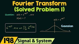 Fourier Transform Solved Problem 1 [upl. by Kanor]