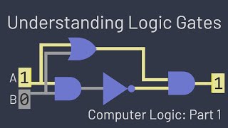 Understanding Logic Gates [upl. by Ellehcram621]