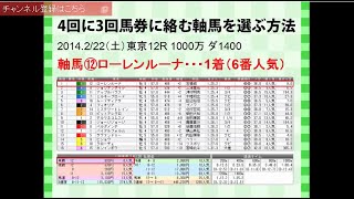 【馬券術】4回に3回馬券に絡む軸馬を選ぶ方法 [upl. by Fogg]