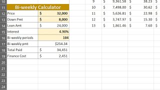 Calculate a Car Loan with Biweekly Payments Instead of Monthly [upl. by Aeniah]