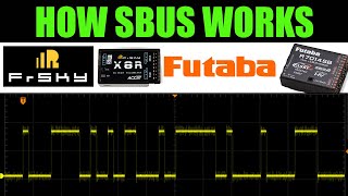 SBUS RC PROTOCOL HOW IT WORKS  Futaba Vs Frsky Inverted Complete Overview [upl. by Clyde]