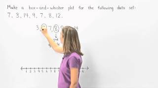 Box and Whisker Plots  MathHelpcom [upl. by Saloma]