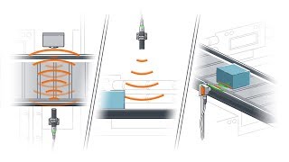 Ultrasonic sensors – the alternative for difficult surfaces [upl. by Munt]