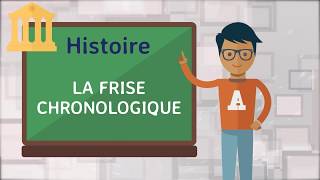 Histoire  La frise chronologique [upl. by Nyrmac]