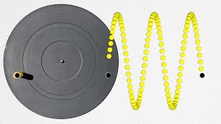 Comparing Simple Harmonic MotionSHM to Circular Motion  Demonstration [upl. by Matti]