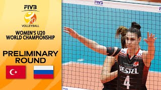 TUR vs RUS  Full Match  Womens U20 Volleyball World Champs 2021 [upl. by Mauretta]