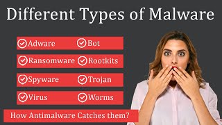 Different Types of Malware Explained  How does Antimalware Detects them [upl. by Adnhoj]