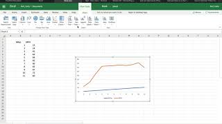 How To Add Axis Titles in Excel on Office 365 [upl. by Annayak]