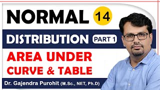 Normal Distribution  Normal Distribution Table amp Area Under Curve  Examples [upl. by Sirrah843]