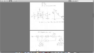 CMOS VCO Design [upl. by Lexie]