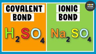 Ionic and Covalent Bonds  Chemical Bonding [upl. by Jannelle989]