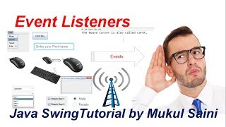 13 Java Swing Tutorial Event Listeners introduction to Event Listeners [upl. by Flodnar]