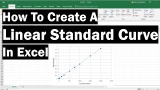 How To Create A Linear Standard Curve In Excel [upl. by Gone]