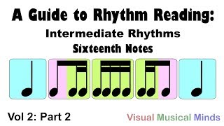 A Guide to Rhythm Reading Intermediate Rhythms Part 2 Sixteenth Notes [upl. by Fabrienne]