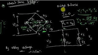 Wheatstone bridge  DC bridge [upl. by Lotsyrc674]