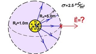 Physics 37 Gausss Law 3 of 16 Spherical Charge [upl. by Helaine123]