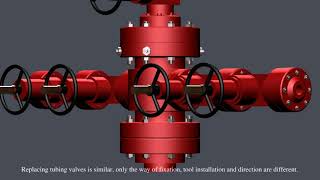 Wellhead Repairs  Set amp Retrieve VR Plug [upl. by Weinberg]