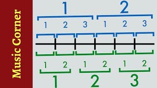 The Hemiola Explained  Handel Drives to the Cadence [upl. by Blackman]