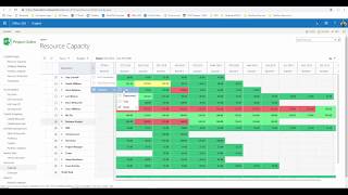 OnePlan Capacity Planning [upl. by Allecsirp]