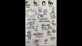 Aboriginal Symbol Artwork Part 1 [upl. by Ymaj488]