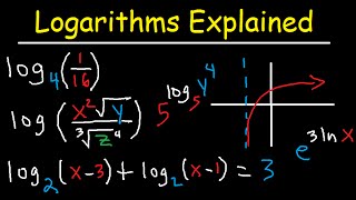 Logarithms Explained Rules amp Properties Condense Expand Graphing amp Solving Equations Introduction [upl. by Halac567]