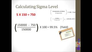 Introduction to Six Sigma calculating sigma level [upl. by Kirat823]