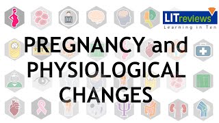 Physiological Changes during Pregnancy [upl. by Hymen]