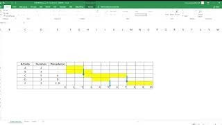 15 Gantt Chart Example video [upl. by Niwre]