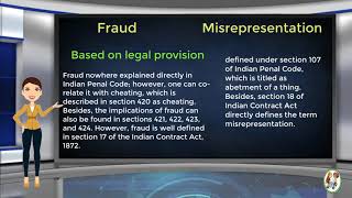 What is Difference Between Fraud amp Misrepresentation [upl. by Wenn]