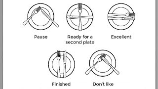 Basic Dining Etiquette  Utensils [upl. by Rockie]