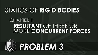 Statics of Rigid Bodies Chapter 2 Resultant of Three or More Concurrent Forces Prob 3 PH [upl. by Tillie110]