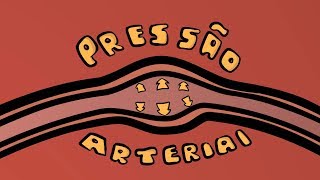 Não subestime a hipertensão  Animação 04 [upl. by Angelo530]