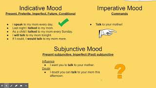 Indicative Imperative Subjunctive Moods [upl. by Mechelle328]