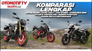 Komparasi Lengkap Yamaha MT15 Suzuki GSX150 Bandit Honda CB150R Streetfire  GridOto [upl. by Clance]